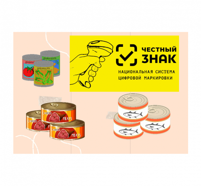 Маркировка мясных консервов, рыбных