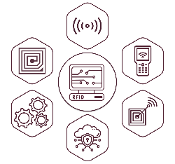 RFID система подбор и консультация