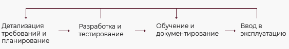 project_table_01.png