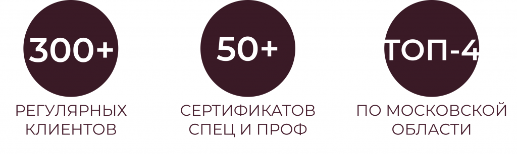 Рациональная Автоматизация о компании Рациональная Автоматизация о компании
